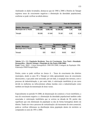 133
Analisando os dados levantados, destaca-se que de 1980 a 2000 o Distrito do Tatuapé
registrou taxas de crescimento negativas e diminuição da densidade populacional,
conforme se pode verificar na tabela abaixo:
Tabelas 3.2 e 3.3: População Residente, Taxa de Crescimento, Área Total e Densidade
Demográfica – Distrito Tatuapé e Município de São Paulo (1980-2000)
Fonte: Fonte: IBGE - Censos demográficos 1980/1991/2000, Contagem da População 1996.
Elaboração PMSP/Sempla/Dipro
Porém, como se pode verificar no Anexo A – Taxas de crescimento dos distritos
municipais, desde os anos 50 o Tatuapé já vinha apresentando taxas de crescimento
decrescentes, o que pode estar associado, por um lado, à ocupação dos terrenos, com o
processo de industrialização, e, por outro lado, à valorização imobiliária já em curso
devido às melhorias na infra-estrutura urbana trazidas com a industrialização como
também em função da manutenção de áreas vazias.
Especialmente no período 91-2000, de dinamização do comércio e boom imobiliário, a
taxa de crescimento negativa e a diminuição da densidade populacional também estão
associadas à valorização imobiliária que se acirrou na década de 90, porém não
significam que esta diminuição de população se deu de forma homogênea dentro do
distrito. Tendo em vista o processo de verticalização e de incremento do setor comercial,
pode-se verificar diferenças na distribuição desta população dentro do território se
comparados os anos de 1991 e 2000.
Distrito / Município
Área Densidade (pop/ha)
Ha 1980 1991 2000
Município de S. Paulo 150.900 56,28 63,92 69,15
Tatuapé 820 109,01 99,80 96,81
Distrito / Município 1980 1991 1980/1991 1991/2000
Município de S. Paulo 8.493.226 9.646.185 10.434.252 1,16 0,88
89.389 81.840 79.381 -0,80 -0,34
População   Taxa de Crescimento    
 
2000  
Tatuapé
 