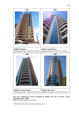 170
2001 2003
Edifício Paineiras
Apartamento Tipo - Área Útil: 193,84m²
Edifício Saint Thomas
Apartamento Tipo - Área Útil: 118,03m²
2005 2006
Edifício Terraços Itapeti
Apartamento Tipo - Área Útil: 329,13m²
Edifício Villa Lobos
Apartamento Tipo - Área Útil: 257,76 m²
Foto 4.10: Cronologia de fotos de fachadas de edifícios, por ano de entrega – Porte
Engenharia (1993 - 2006)
Fonte: Imagens disponíveis na internet110
.
110
Disponível no site <http://www.porteconstrutora.com.br>.
 
