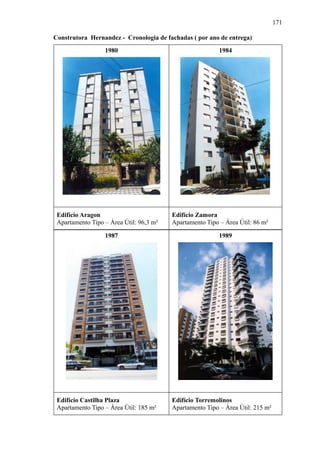 171
Construtora Hernandez - Cronologia de fachadas ( por ano de entrega)
1980 1984
Edifício Aragon
Apartamento Tipo – Área Útil: 96,3 m²
Edifício Zamora
Apartamento Tipo – Área Útil: 86 m²
1987 1989
Edifício Castilha Plaza
Apartamento Tipo – Área Útil: 185 m²
Edifício Torremolinos
Apartamento Tipo – Área Útil: 215 m²
 
