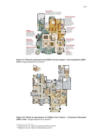 177
Figura 4.7: Planta de apartamento do Edifício Terraços Itapeti – Porte Engenharia (2005)
Fonte: Imagem disponível na internet113
Figura 4.8: Planta de apartamento no Edifício Gran Canaria – Construtora Hernandez
(2005). Fonte: Imagem disponível na internet114
113
Disponível no site <http://www.porteconstrutora.com.br>.
114
Disponível no site <http://www.hernandez.com.br>.
 