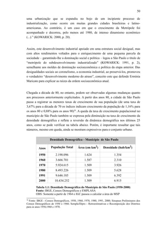 50
uma urbanização que se expandiu no bojo de um incipiente processo de
industrialização, como ocorre em muitas grandes cidades brasileiras e latino-
americanas. Ao contrário, é um caso em que o crescimento da Metrópole foi
acompanhado e decorreu, pelo menos até 1980, de intenso dinamismo econômico
(...).” (KOWARICK: 2000, p. 20).
Assim, este desenvolvimento industrial apoiado em uma estrutura social desigual, mas
com altos rendimentos voltados para o enriquecimento de uma pequena parcela da
sociedade – garantindo-lhe a dominação social e política – legou a São Paulo o título de
“metrópole do subdesenvolvimento industrializado” (KOWARICK: 1991, p. 2),
semelhante aos moldes de dominação socioeconômica e política da etapa anterior. Das
desigualdades sociais ao coronelismo, a economia industrial, ao preservá-los, promoveu
o verdadeiro “desenvolvimento moderno do atraso”, conceito este que defende Ermínia
Maricato para explicar as raízes da ordem socioeconômica atual.
Chegada a década de 80, no entanto, podem ser observadas algumas mudanças quanto
aos processos anteriormente explicitados. A partir dos anos 80, a cidade de São Paulo
passa a registrar as menores taxas de crescimento de sua população (de uma taxa de
3,67% para a década de 70 os índices indicam crescimento da população de 1,16% para
os anos 80 e 0,88% para os anos 90)36
. A queda da taxa de crescimento populacional no
município de São Paulo também se expressa pela diminuição na taxa de crescimento da
densidade demográfica e reflete a reversão da dinâmica demográfica nos últimos 25
anos, como se pode verificar na tabela abaixo. Porém, é importante ressaltar que tais
números, mesmo em queda, ainda se mostram expressivos para o conjunto urbano.
Densidade Demográfica - Município de São Paulo
Anos População Total Área (em km2) Densidade (hab/km2)
1950 2.198.096 1.624 1.354
1960 3.666.701 1.587 2.310
1970 5.924.615 1.509 3.926
1980 8.493.226 1.509 5.628
1991 9.646.185 1.509 6.392
2000 10.434.252 1.509 6.915
Tabela 1.1: Densidade Demográfica do Município de São Paulo (1950-2000)
Fonte: IBGE, Censos Demográficos e EMPLASA
OBS: Somente a partir de 1964 o IGC passou a calcular a área do MSP
36
Fonte: IBGE - Censos Demográficos, 1950, 1960, 1970, 1980, 1991, 2000; Sinopses Preliminares dos
Censos Demográficos de 1950 e 1960; Sempla/Dipro - Retroestimativas e Recomposição dos Distritos
para os anos 1950,1960 e 1970.
 