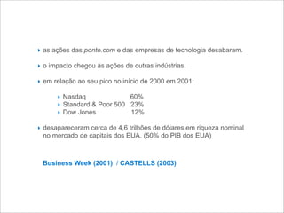 Web 2.0: estratégia e usabilidade
