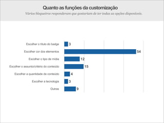 Web 2.0: estratégia e usabilidade