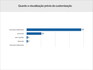 Web 2.0: estratégia e usabilidade