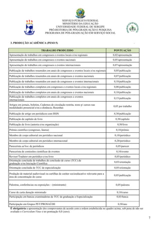 SERVIÇO PÚBLICO FEDERAL
MINISTÉRIO DA EDUCAÇÃO
UNIVERSIDADE FEDERAL DE SERGIPE
PRÓ-REITORIA DE PÓS-GRADUAÇÃO E PESQUISA
PROGRAMA DE PÓS-GRADUAÇÃO EM SERVIÇO SOCIAL
7
3. PRODUÇÃO ACADÊMICA (PESO 5)
TRABALHO PRODUZIDO PONTUAÇÃO
Apresentação de trabalhos em congressos e eventos locais e/ou regionais 0,02/apresentação
Apresentação de trabalhos em congressos e eventos nacionais 0,05/apresentação
Apresentação de trabalhos em congressos e eventos internacionais 0,07/apresentação
Publicação de trabalhos resumidos em anais de congressos e eventos locais e/ou regionais 0,05/publicação
Publicação de trabalhos resumidos em anais de congressos e eventos nacionais 0,07/publicação
Publicação de trabalhos resumidos em anais de congressos e eventos internacionais 0,10/publicação
Publicação de trabalhos completos em congressos e eventos locais e/ou regionais 0,08/publicação
Publicação de trabalhos completos em anais de congressos e eventos nacionais 0,10/publicação
Publicação de trabalhos completos em anais de congressos e eventos
internacionais
0,15/publicação
Artigos em jornais, boletins, Cadernos de circulação restrita, texto p/ cursos nas
modalidades presencial e/ou a distância; Resenhas
0,05 por trabalho
Publicação de artigo em periódicos com ISSN 0,30/publicação
Publicação de capítulo de livro 0,30/capítulo
Publicação de livro (autoria e/ou organização) 0,50/livro
Prêmio científico (congresso, láurea) 0,10/prêmio
Membro de corpo editorial em periódico nacional 0,10/periódico
Membro de corpo editorial em periódico internacional 0,20/periódico
Parecerista ad hoc de periódicos 0,05/parecer
Parecerista de comissões científicas de eventos 0,10/evento
Revisor/Tradutor em periódico e/ou livro 0,05/periódico
Orientação concluída de trabalhos de conclusão de curso (TCC) de
graduação e/ou Iniciação Científica
0,03/orientação
Orientação concluída de TCC de especialização 0,05/orientação
Produção de material audiovisual ou cartilhas de caráter socioeducativo relevante para a
área de concentração do curso
0,05/publicação
Palestras, conferências ou exposições – (ministrante) 0,05/palestra
Curso de curta duração ministrado 0,10/curso
Participação em bancas examinadoras de TCC de graduação e Especialização 0,03/banca
Participação em Grupos PET/PROSAÚDE 0,30/ano
É obrigatória a apresentação dos comprovantes de acordo com a ordem estabelecida no quadro acima, sob pena de não ser
avaliado o Curriculum Vitae e ter pontuação 0,0 (zero).
 