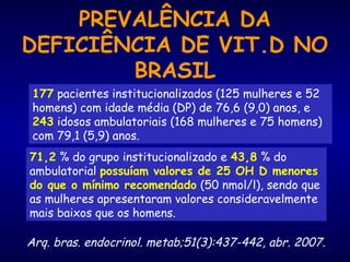 PREVALÊNCIA DA
DEFICIÊNCIA DE VIT.D NO
BRASIL
Arq. bras. endocrinol. metab;51(3):437-442, abr. 2007.
177 pacientes institucionalizados (125 mulheres e 52
homens) com idade média (DP) de 76,6 (9,0) anos, e
243 idosos ambulatoriais (168 mulheres e 75 homens)
com 79,1 (5,9) anos.
71,2 % do grupo institucionalizado e 43,8 % do
ambulatorial possuíam valores de 25 OH D menores
do que o mínimo recomendado (50 nmol/l), sendo que
as mulheres apresentaram valores consideravelmente
mais baixos que os homens.
 
