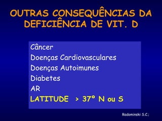 Câncer
Doenças Cardiovasculares
Doenças Autoimunes
Diabetes
AR
LATITUDE > 37º N ou S
OUTRAS CONSEQUÊNCIAS DA
DEFICIÊNCIA DE VIT. D
Radominski S.C.;
 
