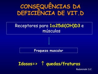 CONSEQUÊNCIAS DA
DEFICIÊNCIA DE VIT.D
Receptores para 1α25di(OH)D3 e
músculos
Fraqueza muscular
Idosos=> ↑ quedas/fraturas
Radominski S.C.
 