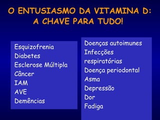 Esquizofrenia
Diabetes
Esclerose Múltipla
Câncer
IAM
AVE
Demências
Doenças autoimunes
Infecções
respiratórias
Doença periodontal
Asma
Depressão
Dor
Fadiga
O ENTUSIASMO DA VITAMINA D:
A CHAVE PARA TUDO!
 