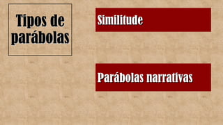 Similitude
Similitude
Parábolas narrativas
Parábolas narrativas
Tipos de
Tipos de
parábolas
parábolas
 