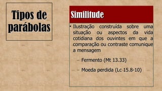 Similitude
Similitude
Tipos de
Tipos de
parábolas
parábolas 
Ilustração construída sobre uma
Ilustração construída sobre uma
situação ou aspectos da vida
situação ou aspectos da vida
cotidiana dos ouvintes em que a
cotidiana dos ouvintes em que a
comparação ou contraste comunique
comparação ou contraste comunique
a mensagem
a mensagem
– Fermento (Mt 13.33)
Fermento (Mt 13.33)
– Moeda perdida (Lc 15.8-10)
Moeda perdida (Lc 15.8-10)
 