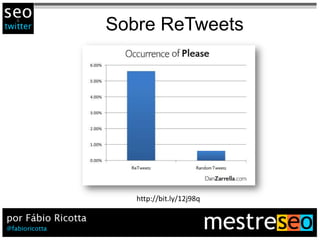 Sobre ReTweets




   http://bit.ly/12j98q
 