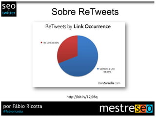 Sobre ReTweets




   http://bit.ly/12j98q
 