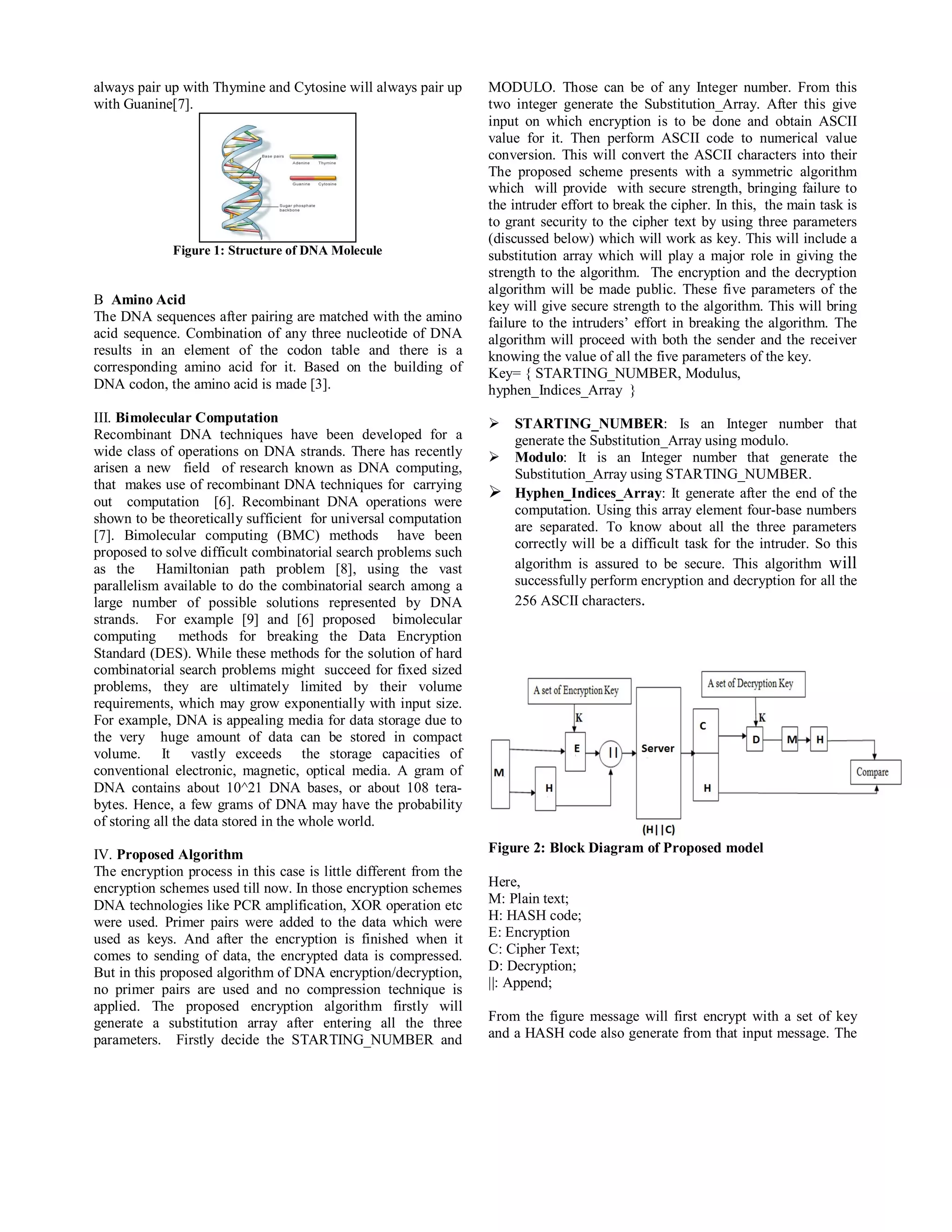 always pair up with Thymine and Cytosine will always pair up 
with Guanine[7]. 
Figure 1: Structure of DNA Molecule 
B Amino Acid 
The DNA sequences after pairing are matched with the amino 
acid sequence. Combination of any three nucleotide of DNA 
results in an element of the codon table and there is a 
corresponding amino acid for it. Based on the building of 
DNA codon, the amino acid is made [3]. 
III. Bimolecular Computation 
Recombinant DNA techniques have been developed for a 
wide class of operations on DNA strands. There has recently 
arisen a new field of research known as DNA computing, 
that makes use of recombinant DNA techniques for carrying 
out computation [6]. Recombinant DNA operations were 
shown to be theoretically sufficient for universal computation 
[7]. Bimolecular computing (BMC) methods have been 
proposed to solve difficult combinatorial search problems such 
as the Hamiltonian path problem [8], using the vast 
parallelism available to do the combinatorial search among a 
large number of possible solutions represented by DNA 
strands. For example [9] and [6] proposed bimolecular 
computing methods for breaking the Data Encryption 
Standard (DES). While these methods for the solution of hard 
combinatorial search problems might succeed for fixed sized 
problems, they are ultimately limited by their volume 
requirements, which may grow exponentially with input size. 
For example, DNA is appealing media for data storage due to 
the very huge amount of data can be stored in compact 
volume. It vastly exceeds the storage capacities of 
conventional electronic, magnetic, optical media. A gram of 
DNA contains about 10^21 DNA bases, or about 108 tera-bytes. 
Hence, a few grams of DNA may have the probability 
of storing all the data stored in the whole world. 
IV. Proposed Algorithm 
The encryption process in this case is little different from the 
encryption schemes used till now. In those encryption schemes 
DNA technologies like PCR amplification, XOR operation etc 
were used. Primer pairs were added to the data which were 
used as keys. And after the encryption is finished when it 
comes to sending of data, the encrypted data is compressed. 
But in this proposed algorithm of DNA encryption/decryption, 
no primer pairs are used and no compression technique is 
applied. The proposed encryption algorithm firstly will 
generate a substitution array after entering all the three 
parameters. Firstly decide the STARTING_NUMBER and 
MODULO. Those can be of any Integer number. From this 
two integer generate the Substitution_Array. After this give 
input on which encryption is to be done and obtain ASCII 
value for it. Then perform ASCII code to numerical value 
conversion. This will convert the ASCII characters into their 
The proposed scheme presents with a symmetric algorithm 
which will provide with secure strength, bringing failure to 
the intruder effort to break the cipher. In this, the main task is 
to grant security to the cipher text by using three parameters 
(discussed below) which will work as key. This will include a 
substitution array which will play a major role in giving the 
strength to the algorithm. The encryption and the decryption 
algorithm will be made public. These five parameters of the 
key will give secure strength to the algorithm. This will bring 
failure to the intruders’ effort in breaking the algorithm. The 
algorithm will proceed with both the sender and the receiver 
knowing the value of all the five parameters of the key. 
Key= { STARTING_NUMBER, Modulus, 
hyphen_Indices_Array } 
 STARTING_NUMBER: Is an Integer number that 
generate the Substitution_Array using modulo. 
 Modulo: It is an Integer number that generate the 
Substitution_Array using STARTING_NUMBER. 
 Hyphen_Indices_Array: It generate after the end of the 
computation. Using this array element four-base numbers 
are separated. To know about all the three parameters 
correctly will be a difficult task for the intruder. So this 
algorithm is assured to be secure. This algorithm will 
successfully perform encryption and decryption for all the 
256 ASCII characters. 
Figure 2: Block Diagram of Proposed model 
Here, 
M: Plain text; 
H: HASH code; 
E: Encryption 
C: Cipher Text; 
D: Decryption; 
||: Append; 
From the figure message will first encrypt with a set of key 
and a HASH code also generate from that input message. The 
 