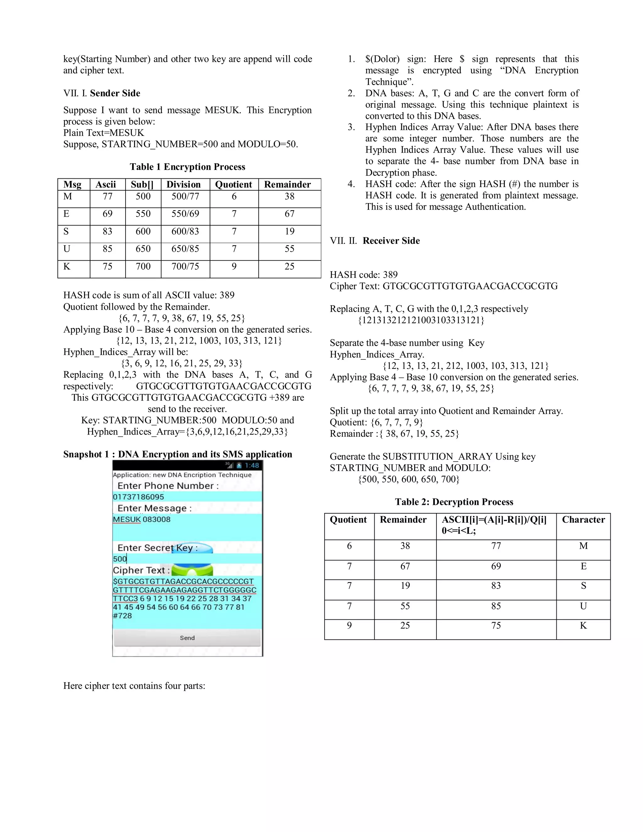 key(Starting Number) and other two key are append will code 
and cipher text. 
VII. I. Sender Side 
Suppose I want to send message MESUK. This Encryption 
process is given below: 
Plain Text=MESUK 
Suppose, STARTING_NUMBER=500 and MODULO=50. 
Table 1 Encryption Process 
Msg Ascii Sub[] Division Quotient Remainder 
M 77 500 500/77 6 38 
E 69 550 550/69 7 67 
S 83 600 600/83 7 19 
U 85 650 650/85 7 55 
K 75 700 700/75 9 25 
HASH code is sum of all ASCII value: 389 
Quotient followed by the Remainder. 
{6, 7, 7, 7, 9, 38, 67, 19, 55, 25} 
Applying Base 10 – Base 4 conversion on the generated series. 
{12, 13, 13, 21, 212, 1003, 103, 313, 121} 
Hyphen_Indices_Array will be: 
{3, 6, 9, 12, 16, 21, 25, 29, 33} 
Replacing 0,1,2,3 with the DNA bases A, T, C, and G 
respectively: GTGCGCGTTGTGTGAACGACCGCGTG 
This GTGCGCGTTGTGTGAACGACCGCGTG +389 are 
send to the receiver. 
Key: STARTING_NUMBER:500 MODULO:50 and 
Hyphen_Indices_Array={3,6,9,12,16,21,25,29,33} 
Snapshot 1 : DNA Encryption and its SMS application 
Here cipher text contains four parts: 
1. $(Dolor) sign: Here $ sign represents that this 
message is encrypted using “DNA Encryption 
Technique”. 
2. DNA bases: A, T, G and C are the convert form of 
original message. Using this technique plaintext is 
converted to this DNA bases. 
3. Hyphen Indices Array Value: After DNA bases there 
are some integer number. Those numbers are the 
Hyphen Indices Array Value. These values will use 
to separate the 4- base number from DNA base in 
Decryption phase. 
4. HASH code: After the sign HASH (#) the number is 
HASH code. It is generated from plaintext message. 
This is used for message Authentication. 
VII. II. Receiver Side 
HASH code: 389 
Cipher Text: GTGCGCGTTGTGTGAACGACCGCGTG 
Replacing A, T, C, G with the 0,1,2,3 respectively 
{121313212121003103313121} 
Separate the 4-base number using Key 
Hyphen_Indices_Array. 
{12, 13, 13, 21, 212, 1003, 103, 313, 121} 
Applying Base 4 – Base 10 conversion on the generated series. 
{6, 7, 7, 7, 9, 38, 67, 19, 55, 25} 
Split up the total array into Quotient and Remainder Array. 
Quotient: {6, 7, 7, 7, 9} 
Remainder :{ 38, 67, 19, 55, 25} 
Generate the SUBSTITUTION_ARRAY Using key 
STARTING_NUMBER and MODULO: 
{500, 550, 600, 650, 700} 
Table 2: Decryption Process 
Quotient Remainder ASCII[i]=(A[i]-R[i])/Q[i] 
0<=i<L; 
Character 
6 38 77 M 
7 67 69 E 
7 19 83 S 
7 55 85 U 
9 25 75 K 
 