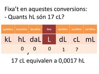 Fixa’t en aquestes conversions:
 - Quants hL són 17 cL?
quilolitre   hectolitre   decalitre   litre   decilitre   centilitre   mil·lilitre



 kL hL daL L                                  dL cL mL
     0   0 0                                     1           7
       ,
       17 cL equivalen a 0,0017 hL
 