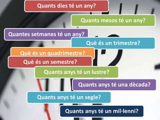 Quants dies té un any?

                          Quants mesos té un any?

Quantes setmanes té un any?
                              Què és un trimestre?
    Què és un quadrimestre?
     Què és un semestre?
            Quants anys té un lustre?

                         Quants anys té una dècada?

          Quants anys té un segle?

                    Quants anys té un mil·lenni?
 