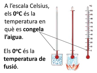 A l’escala Celsius,
els 0oC és la
temperatura en
què es congela
l’aigua.

Els0 oCés la
temperatura de
fusió.
 