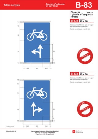 Mesura de Govern: Estratègia de la bicicleta per Barcelona Slide 141