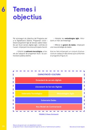 Barcelona Ciutat Digital
Mesura de govern per a la digitalitazió oberta:
programari lliure i desenvolupament àgil de serveis a l’administració pública
Temes i
objectius
Per aconseguir els objectius del Programa per
a la Digitalització Oberta: Programari Lliure i
Desenvolupament Àgil de Serveis caldrà treba-
llar per lliurar serveis digitals àgils i centrats en
l’usuari, mitjançant tres eixos principals d’acció:
• Enfortir la sobirania tecnològica, a tra-
vés de l’adopció de programari lliure i la con-
tractació pública oberta.
• Adoptar les metodologies àgils, intro-
duint un marc de treball àgil.
• Millorar el govern de dades, mitjançant
una nova estratègia de dades.
Això es farà mitjançant un conjunt d’actua-
cions en cadascun dels temes que conformen
el programa (Figura 2).
6
FIGURA 2: Àrees d’actuació
CAPACITACIÓ I CULTURA
Estandard de serveis digitals
Lliurament de Serveis Digitals
Soberania Dades
Soberania Tecnològica Metodologies Àgils
Nou Model de Contractació
20
 