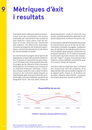 Barcelona Ciutat Digital
Mesura de govern per a la digitalitazió oberta:
programari lliure i desenvolupament àgil de serveis a l’administració pública
Mètriques d’èxit
i resultats
El propòsit de les mètriques d’èxit és propor-
cionar eines per comprendre si les accions
realitzades per l’Ajuntament l’han acostat als
seus objectius i quins canvis s’han de rea-
litzar en el que s’està fent per l’assoliment
dels mateixos. Una mètrica ben dissenyada,
contesta les preguntes de rendiment especí-
fiques i permet prendre decisions de millora
de serveis basades en dades.
Es monitoritzarà el progrés del programa de
digitalització a través dels projectes emblemà-
tics. D’aquests es mesurarà el seu grau d’exe-
cució (% d’execució) i el pressupost executat.
El progrés de les diferents línies d’actuació
del programa i les iniciatives que comprenen
es mesurarà mitjançant mètriques i indica-
dors d’avanç específics per a cada iniciativa:
proporció de contractes desenvolupats en
metodologies àgils, pressupost destinat a pro-
jectes àgils, pressupost destinat a projecte de
programari lliure i de codi obert, temps de
desenvolupament i posta en marxa de nous
serveis, quantitat de defectes detectats en els
desenvolupaments, nombre d’iteracions, etc.
Es mesurarà el nivell de coneixement del procés
de transformació que es té des de les dife-
rents àrees municipals. A la vegada, s’avaluarà el
grau de satisfacció de cada àrea amb els nous
serveis digitals desenvolupats, mitjançant una
enquesta periòdica. En la mateixa enquesta
es mesurarà l’ajust dels serveis a les necessi-
tats del “negoci”, el grau d’actualització dels
mateixos, la seva usabilitat, accessibilitat, grau
d’innovació i temps de resposta.
Una altra mètrica important que s’utilitzarà
per monitoritzar l’èxit del programa, és la
disponibilitat dels serveis públics digitals. En
el següent gràfic (Figura 6), es mostren els
resultats respecte disponibilitat i prestació
de serveis del primer semestre del 2017.
9
FIGURA 6: Indicadors de disponibilitat de serveis
Disponibilitat de serveis
100%
99%
98%
98,72%
97,28%
99,22%
98,64%
97,28%
97%
96%
GENER FEBRER MARÇ ABRIL MAIG JUNY
34
 