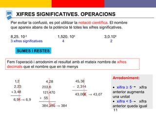 11
Per evitar la confusió, es pot utilitzar la notació científica. El nombre
que apareix abans de la potència té totes les xifres significatives.
8,25. 10-3
1,520. 105
3,0.108
3 xifres significatives 4 2
XIFRES SIGNIFICATIVES. OPERACIONS
Fem l’operació i arrodonim el resultat amb el mateix nombre de xifres
decimals que el nombre que en té menys
SUMES I RESTES
Arrodoniment:
• xifra ≥ 5 xifra
anterior augmenta
una unitat
• xifra < 5 xifra
anterior queda igual
 
