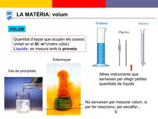 6
LA MATÈRIA: volum
VOLUM
Quantitat d’espai que ocupen els cossos
Unitat en el SI: m3
(metre cúbic)
Líquids: es mesura amb la proveta
Altres instruments que
serveixen per afegir petites
quantitats de líquids
No serveixen per mesurar volum, si
per fer reaccions, per escalfar...
Vas de precipitats
Erlenmeyer
 