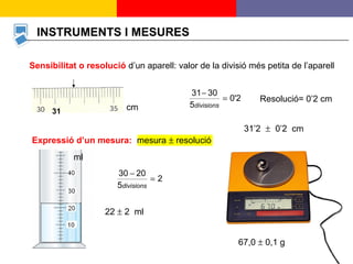 9
INSTRUMENTS I MESURES
Sensibilitat o resolució d’un aparell: valor de la divisió més petita de l’aparell
31
2'0
5
3031
=
−
divisions
Expressió d’un mesura: mesura ± resolució
Resolució= 0’2 cm
31’2 ± 0’2 cm
2
5
2030
=
−
divisions
22 ± 2 ml
cm
ml
67,0 ± 0,1 g
 