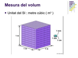 Mesura del volum  <ul><li>Unitat del SI : metre cúbic ( m 3  ) </li></ul>