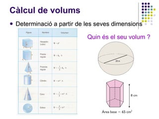 Càlcul de volums <ul><li>Determinació a partir de les seves dimensions </li></ul>Quin és el seu volum ? 