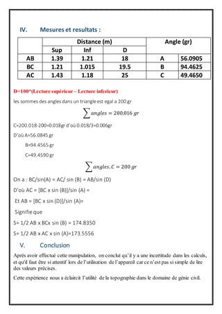 IV. Mesures et resultats :
Distance (m) Angle (gr)
Sup Inf D
AB 1.39 1.21 18 A 56.0905
BC 1.21 1.015 19.5 B 94.4625
AC 1.43 1.18 25 C 49.4650
D=100*(Lecture supérieur – Lecture inferieur)
les sommes des angles dans un triangleest egal a 200 gr
∑ 𝑎𝑛𝑔𝑙𝑒𝑠 = 200.016 𝑔𝑟
C=200.018-200=0.018gr d’où 0.018/3=0.006gr
D’où A=56.0845 gr
B=94.4565 gr
C=49.4590 gr
∑ 𝑎𝑛𝑔𝑙𝑒𝑠. 𝐶 = 200 𝑔𝑟
On a : BC/sin(A) = AC/ sin (B) = AB/sin (D)
D’où AC = [BC x sin (B)]/sin (A) =
Et AB = [BC x sin (D)]/sin (A)=
Signifie que
S= 1/2 AB x BCx sin (B) = 174.8350
S= 1/2 AB x AC x sin (A)=173.5556
V. Conclusion
Après avoir effectué cette manipulation, on conclut qu’il y a une incertitude dans les calculs,
et qu'il faut être si attentif lors de l’utilisation de l’appareil car ce n’est pas si simple de lire
des valeurs précises.
Cette expérience nous a éclaircit l’utilité de la topographie dans le domaine de génie civil.
 