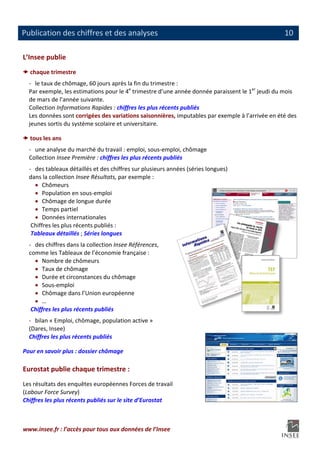                                                                                                           
Publication des chiffres et des analyses                                                            10

L’Insee publie 
     chaque trimestre 
    ‐  le taux de chômage, 60 jours après la fin du trimestre :  
    Par exemple, les estimations pour le 4e trimestre d’une année donnée paraissent le 1er jeudi du mois 
    de mars de l’année suivante. 
    Collection Informations Rapides : chiffres les plus récents publiés  
    Les données sont corrigées des variations saisonnières, imputables par exemple à l’arrivée en été des 
    jeunes sortis du système scolaire et universitaire. 

     tous les ans  
    ‐  une analyse du marché du travail : emploi, sous‐emploi, chômage 
    Collection Insee Première : chiffres les plus récents publiés  
    ‐  des tableaux détaillés et des chiffres sur plusieurs années (séries longues) 
    dans la collection Insee Résultats, par exemple : 
       • Chômeurs 
       • Population en sous‐emploi 
       • Chômage de longue durée 
       • Temps partiel 
       • Données internationales 
     Chiffres les plus récents publiés : 
     Tableaux détaillés ; Séries longues  
    ‐  des chiffres dans la collection Insee Références, 
    comme les Tableaux de l’économie française :  
       • Nombre de chômeurs 
       • Taux de chômage  
       • Durée et circonstances du chômage 
       • Sous‐emploi 
       • Chômage dans l’Union européenne  
       • … 
     Chiffres les plus récents publiés
    ‐  bilan « Emploi, chômage, population active » 
    (Dares, Insee) 
    Chiffres les plus récents publiés

Pour en savoir plus : dossier chômage

Eurostat publie chaque trimestre : 
Les résultats des enquêtes européennes Forces de travail 
(Labour Force Survey)  
Chiffres les plus récents publiés sur le site d’Eurostat



www.insee.fr : l’accès pour tous aux données de l’Insee 
                                                    
 