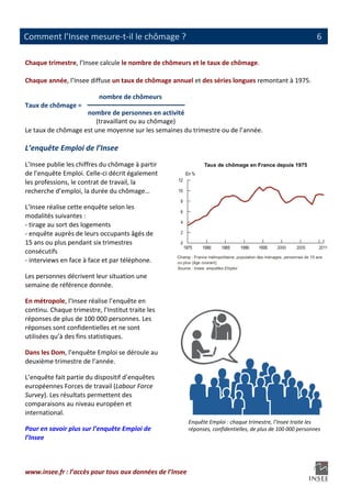                                                                                                                       
Comment l’Insee mesure‐t‐il le chômage ?                                                                        6

Chaque trimestre, l’Insee calcule le nombre de chômeurs et le taux de chômage. 
 
Chaque année, l’Insee diffuse un taux de chômage annuel et des séries longues remontant à 1975. 
 
                                          nombre de chômeurs 
Taux de chômage =        
                                   nombre de personnes en activité  
                                        (travaillant ou au chômage) 
Le taux de chômage est une moyenne sur les semaines du trimestre ou de l’année. 
 
L’enquête Emploi de l’Insee 
L’Insee publie les chiffres du chômage à partir 
de l’enquête Emploi. Celle‐ci décrit également 
les professions, le contrat de travail, la 
recherche d’emploi, la durée du chômage…   

L’Insee réalise cette enquête selon les 
modalités suivantes : 
‐ tirage au sort des logements 
‐ enquête auprès de leurs occupants âgés de 
15 ans ou plus pendant six trimestres 
consécutifs 
‐ interviews en face à face et par téléphone.  

Les personnes décrivent leur situation une 
semaine de référence donnée.  

En métropole, l’Insee réalise l’enquête en 
continu. Chaque trimestre, l’Institut traite les 
réponses de plus de 100 000 personnes. Les 
réponses sont confidentielles et ne sont 
utilisées qu’à des fins statistiques. 

Dans les Dom, l’enquête Emploi se déroule au 
deuxième trimestre de l’année. 

L’enquête fait partie du dispositif d’enquêtes 
européennes Forces de travail (Labour Force 
Survey). Les résultats permettent des 
comparaisons au niveau européen et 
international. 
                                                           Enquête Emploi : chaque trimestre, l’Insee traite les 
Pour en savoir plus sur l’enquête Emploi de                réponses, confidentielles, de plus de 100 000 personnes
l’Insee



www.insee.fr : l’accès pour tous aux données de l’Insee 
                                                    
 