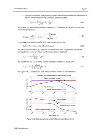 MESURE DE COURANT Page 19
CDSECoursChap14.doc
− Fonction de transfert du régulateur donnant la tension de commande de la source de
tension contrôlée en tension à partie de la tension de Hall.
i
i
p
H
cm
R
sT
sT
K
sU
sU
sG
1
)(
)(
)(
+
=
−
= 14.47
La relation suivante donne la tension de mesure Um en fonction du courant circulant dans
l’enroulement primaire I1.
=
+
+
−==
)(1
)()(
)(
)(
)(
)(
0
0
2
1
1 sG
sG
n
n
sG
sG
sI
sU
sG
I
m
m
w
14.48
Avec G0(s), fonction de transfert de la boucle ouverte (I1(s)=0)
)()()()()()(0 sGsGsGsGsGsG HALLtmUcmR= 14.49
La fonction de transfert Gw(s) peut être décomposée en deux. La première correspond
principalement au passe-haut du transformateur de courant étudié.
)(
)(1
)(
)(
0
1 sG
sG
sG
sG m
I
w
+
−= 14.50
La seconde est liée à la boucle d’asservissement de maintien de flux à zéro
)(
)(1
)(
)(
0
0
2
1
2 sG
sG
sG
n
n
sG mw
+
−= 14.51
La Figure 14-22 illustre le cas d’un transducteur de courant en boucle fermée.
10
2
10
3
10
4
10
5
10
6
-150
-100
-50
0
Amplitude[1]
Reponses harmoniques transducteur en boucle fermée
10
2
10
3
10
4
10
5
10
6
-200
-100
0
100
Phase[degrés]
Frequence Hz
Transformateur
Transformateur
Boucle asservissement du flux
Boucle d'asservissement du flux
Capteur en boucle fermée
Capteur en boucle fermée
Figure 14-22 : Bode du capteur à son de Hall de courant en boucle fermée
 