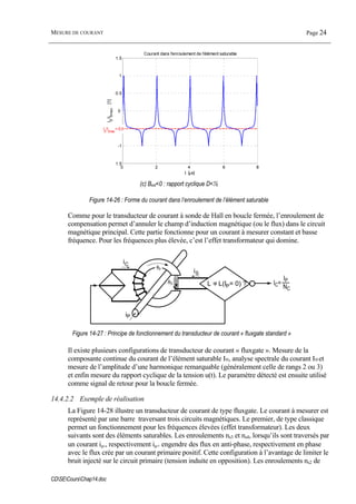 MESURE DE COURANT Page 24
CDSECoursChap14.doc
0 2 4 6 8
1.5
-1
0
0.5
1
1.5
t [µs]
IS
/ISmax
[1]
Courant dans l'enroulement de l'élément saturable
I
S
/I
Smax
=-0.5
(c) Bext<0 : rapport cyclique D<½
Figure 14-26 : Forme du courant dans l’enroulement de l’élément saturable
Comme pour le transducteur de courant à sonde de Hall en boucle fermée, l’enroulement de
compensation permet d’annuler le champ d’induction magnétique (ou le flux) dans le circuit
magnétique principal. Cette partie fonctionne pour un courant à mesurer constant et basse
fréquence. Pour les fréquences plus élevée, c’est l’effet transformateur qui domine.
φS
iS
iC
iP
φp
L = L(I = 0) ? IC=
IP
NCP
Figure 14-27 : Principe de fonctionnement du transducteur de courant « fluxgate standard »
Il existe plusieurs configurations de transducteur de courant « fluxgate ». Mesure de la
composante continue du courant de l’élément saturable ISI, analyse spectrale du courant ISI et
mesure de l’amplitude d’une harmonique remarquable (généralement celle de rangs 2 ou 3)
et enfin mesure du rapport cyclique de la tension u(t). Le paramètre détecté est ensuite utilisé
comme signal de retour pour la boucle fermée.
14.4.2.2 Exemple de réalisation
La Figure 14-28 illustre un transducteur de courant de type fluxgate. Le courant à mesurer est
représenté par une barre traversant trois circuits magnétiques. Le premier, de type classique
permet un fonctionnement pour les fréquences élevées (effet transformateur). Les deux
suivants sont des éléments saturables. Les enroulements ns3 et ns4, lorsqu’ils sont traversés par
un courant iµ-, respectivement iµ+ engendre des flux en anti-phase, respectivement en phase
avec le flux crée par un courant primaire positif. Cette configuration à l’avantage de limiter le
bruit injecté sur le circuit primaire (tension induite en opposition). Les enroulements ns2 de
 