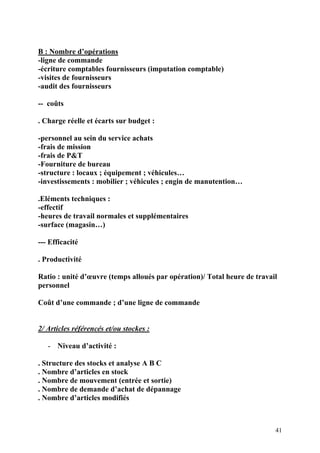 41
B : Nombre d’opérations
-ligne de commande
-écriture comptables fournisseurs (imputation comptable)
-visites de fournisseurs
-audit des fournisseurs
-- coûts
. Charge réelle et écarts sur budget :
-personnel au sein du service achats
-frais de mission
-frais de P&T
-Fourniture de bureau
-structure : locaux ; équipement ; véhicules…
-investissements : mobilier ; véhicules ; engin de manutention…
.Eléments techniques :
-effectif
-heures de travail normales et supplémentaires
-surface (magasin…)
--- Efficacité
. Productivité
Ratio : unité d’œuvre (temps alloués par opération)/ Total heure de travail
personnel
Coût d’une commande ; d’une ligne de commande
2/ Articles référencés et/ou stockes :
- Niveau d’activité :
. Structure des stocks et analyse A B C
. Nombre d’articles en stock
. Nombre de mouvement (entrée et sortie)
. Nombre de demande d’achat de dépannage
. Nombre d’articles modifiés
 