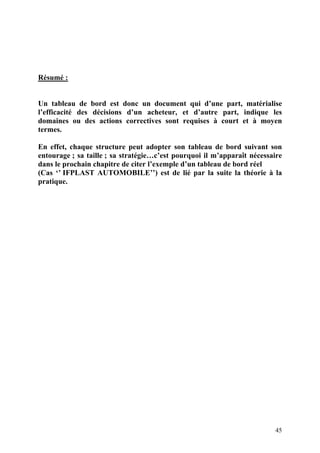 45
Résumé :
Un tableau de bord est donc un document qui d’une part, matérialise
l’efficacité des décisions d’un acheteur, et d’autre part, indique les
domaines ou des actions correctives sont requises à court et à moyen
termes.
En effet, chaque structure peut adopter son tableau de bord suivant son
entourage ; sa taille ; sa stratégie…c’est pourquoi il m’apparaît nécessaire
dans le prochain chapitre de citer l’exemple d’un tableau de bord réel
(Cas ‘’ IFPLAST AUTOMOBILE’’) est de lié par la suite la théorie à la
pratique.
 