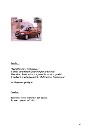 67
Entrées :
*Spécifications techniques :
Cahier de charges élaborer par le Bureau
D’études ; Service technique et le service qualité
Il doit être impérativement valider par le Fournisseur
Moyens logistiques
Sorties :
Produits achetés conformes aux besoins
Et aux exigences spécifiées
 