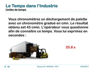 Vous chronométrez un déchargement de palette
avec un chronomètre gradué en cmn. Le résultat
obtenu est 43 cmin. L'opérateur vous questionne
afin de connaître ce temps. Vous lui exprimez en
secondes :
25.8 s
Le Temps dans l’Industrie
Unités de temps
19/04/2015Ibtissam EL HASSANI - MdT10
 