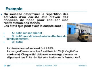 Exploitation du simogramme
}  Le graphe des temps obtenu décrit l'enchaînement des  
séquences. La position et la fréquence des temps permettent
d'étudier différents scénarios possibles.
19/04/2015Ibtissam EL HASSANI - MdT100
 