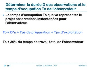 19/04/2015Ibtissam EL HASSANI - MdT104
 