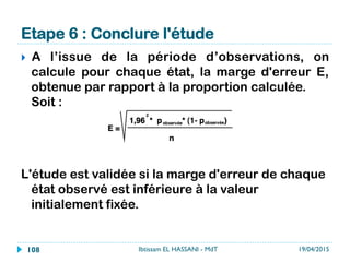 6. Temps Prédéterminés
Ibtissam EL HASSANI
19/04/2015Ibtissam EL HASSANI - MdT108
 
