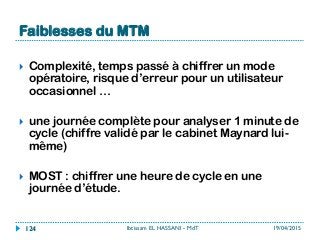 Faiblesses du MTM
}  Complexité, temps passé à chiffrer un mode
opératoire, risque d’erreur pour un utilisateur
occasionnel …
}  une journée complète pour analyser 1 minute de
cycle (chiffre validé par le cabinet Maynard lui-
même)
}  MOST : chiffrer une heure de cycle en une
journée d’étude.
19/04/2015Ibtissam EL HASSANI - MdT124
 