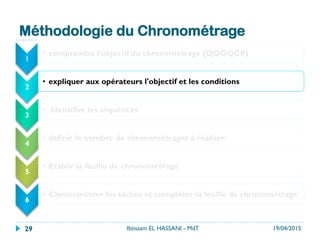 Méthodologie du Chronométrage
1
•  comprendre l'objectif du chronométrage (QQOQCP)
2
•  expliquer aux opérateurs l'objectif et les conditions
3
•  Identifier les séquences
4
•  définir le nombre de chronométrages à réaliser
5
•  Etablir la feuille de chronométrage
6
•  Chronométrer les tâches et compléter la feuille de chronométrage
19/04/2015Ibtissam EL HASSANI - MdT29
 
