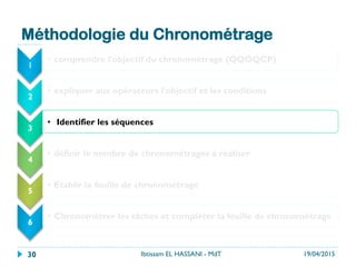 Méthodologie du Chronométrage
1
•  comprendre l'objectif du chronométrage (QQOQCP)
2
•  expliquer aux opérateurs l'objectif et les conditions
3
•  Identifier les séquences
4
•  définir le nombre de chronométrages à réaliser
5
•  Etablir la feuille de chronométrage
6
•  Chronométrer les tâches et compléter la feuille de chronométrage
19/04/2015Ibtissam EL HASSANI - MdT30
 