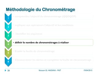 Méthodologie du Chronométrage
1
•  comprendre l'objectif du chronométrage (QQOQCP)
2
•  expliquer aux opérateurs l'objectif et les conditions
3
•  Identifier les séquences
4
•  définir le nombre de chronométrages à réaliser
5
•  Etablir la feuille de chronométrage
6
•  Chronométrer les tâches et compléter la feuille de chronométrage
19/04/2015Ibtissam EL HASSANI - MdT31
 