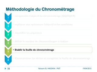 Méthodologie du Chronométrage
1
•  comprendre l'objectif du chronométrage (QQOQCP)
2
•  expliquer aux opérateurs l'objectif et les conditions
3
•  Identifier les séquences
4
•  définir le nombre de chronométrages à réaliser
5
•  Etablir la feuille de chronométrage
6
•  Chronométrer les tâches et compléter la feuille de chronométrage
19/04/2015Ibtissam EL HASSANI - MdT32
 