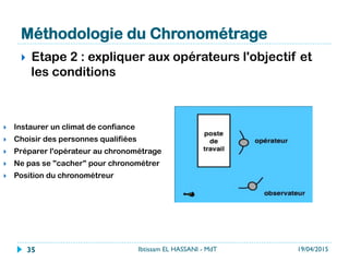 Méthodologie du Chronométrage
}  Etape 2 : expliquer aux opérateurs l'objectif et
les conditions
}  Instaurer un climat de confiance
}  Choisir des personnes qualifiées
}  Préparer l'opérateur au chronométrage
}  Ne pas se "cacher" pour chronométrer
}  Position du chronométreur
19/04/2015Ibtissam EL HASSANI - MdT35
 