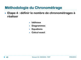 Méthodologie du Chronométrage
}  Etape 4 : définir le nombre de chronométrages à
réaliser
}  tableaux
}  Diagrammes
}  Equations
}  Calcul exact
19/04/2015Ibtissam EL HASSANI - MdT42
 