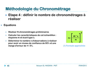 Méthodologie du Chronométrage
}  Etape 4 : définir le nombre de chronométrages à
réaliser
}  Réaliser N chronométrages préliminaires
}  Calculer les caractéristiques de cet échantillon :
moyenne m et écart type s.
}  Déterminer le nombre n d'observations à réaliser
pour avoir un niveau de confiance de 95% et une
marge d'erreur de +/- 5%.  (!) Formule approchée
19/04/2015Ibtissam EL HASSANI - MdT45
}  Equations
 